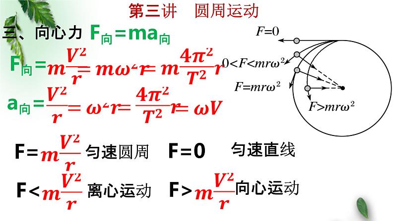 2022-2023年高考物理一轮复习 圆周运动的描述课件(重点难点易错点核心热点经典考点)第8页