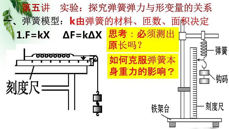 2022-2023年高考物理一轮复习 实验：探究弹簧弹力与形变量的关系课件(重点难点易错点核心热点经典考点)第2页