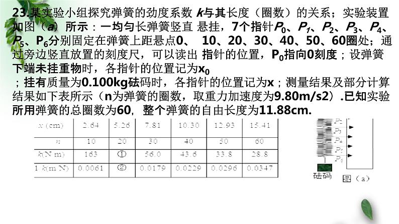 2022-2023年高考物理一轮复习 实验：探究弹簧弹力与形变量的关系课件(重点难点易错点核心热点经典考点)第4页