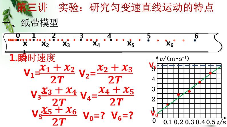 2022-2023年高考物理一轮复习 研究匀变速直线运动——纸带模型课件(重点难点易错点核心热点经典考点)第3页