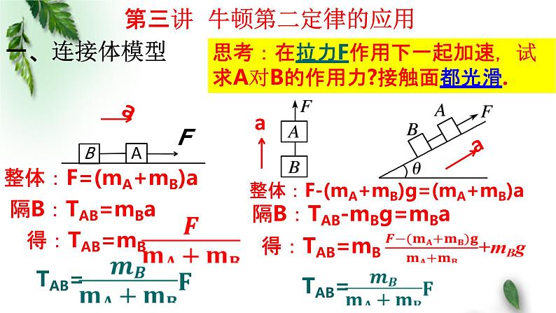 2022-2023年高考物理一轮复习 牛顿第二定律的应用 连接体模型课件(重点难点易错点核心热点经典考点)第1页