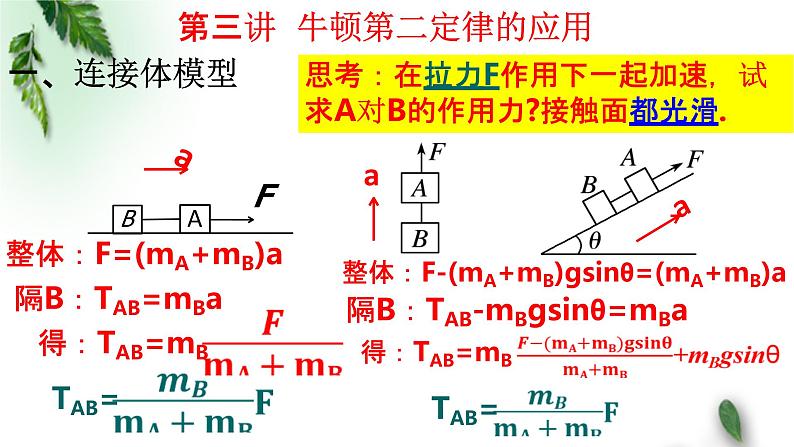 2022-2023年高考物理一轮复习 牛顿第二定律的应用 连接体模型课件(重点难点易错点核心热点经典考点)第2页