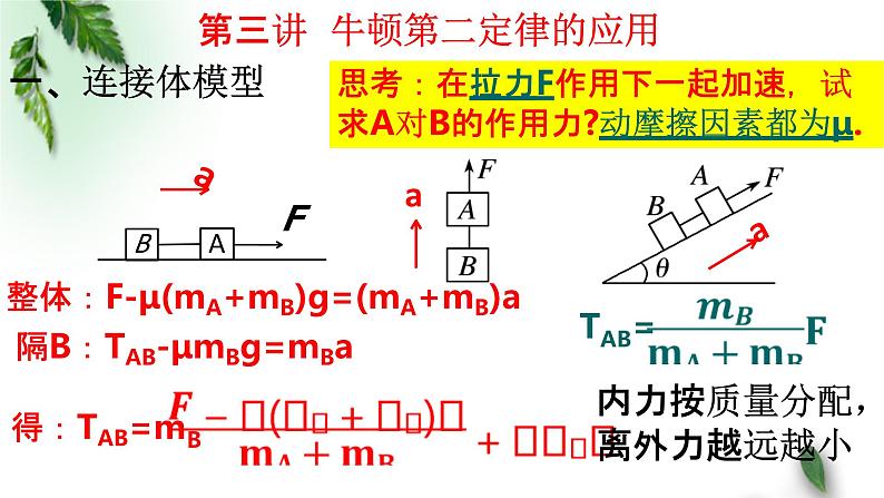 2022-2023年高考物理一轮复习 牛顿第二定律的应用 连接体模型课件(重点难点易错点核心热点经典考点)第3页