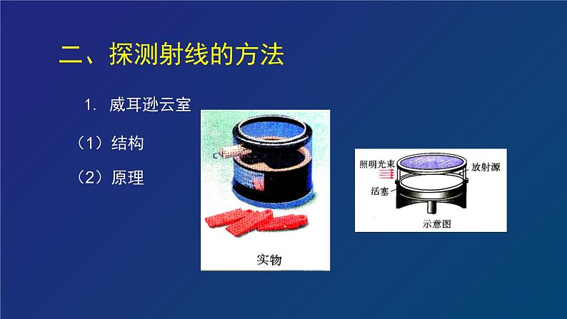 2022-2023年高考物理一轮复习 探测射线的方法 放射性的应用与防护课件(重点难点易错点核心热点经典考点)第4页