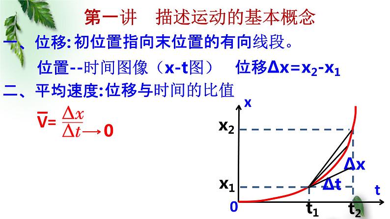 2022-2023年高考物理一轮复习 描述运动的基本概念--图像模型课件(重点难点易错点核心热点经典考点)02