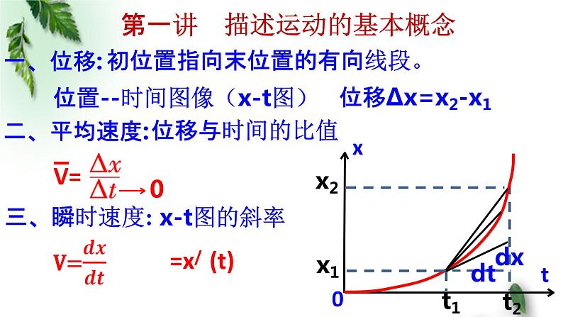 2022-2023年高考物理一轮复习 描述运动的基本概念--图像模型课件(重点难点易错点核心热点经典考点)03