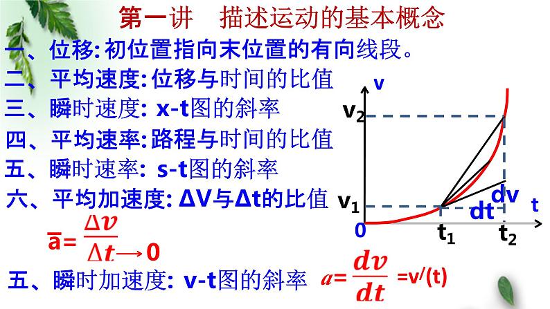 2022-2023年高考物理一轮复习 描述运动的基本概念--图像模型课件(重点难点易错点核心热点经典考点)07