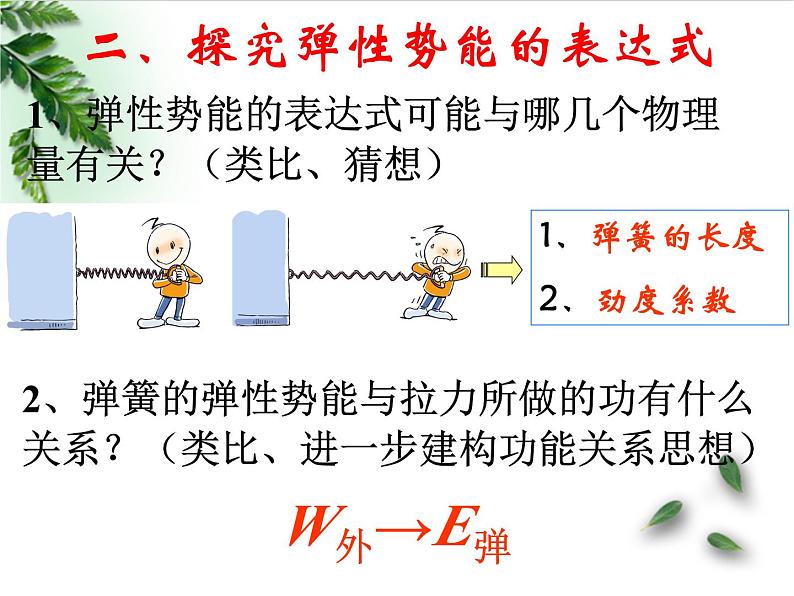 2022-2023年高考物理一轮复习 探究弹性势能的表达式 2课件(重点难点易错点核心热点经典考点)第4页