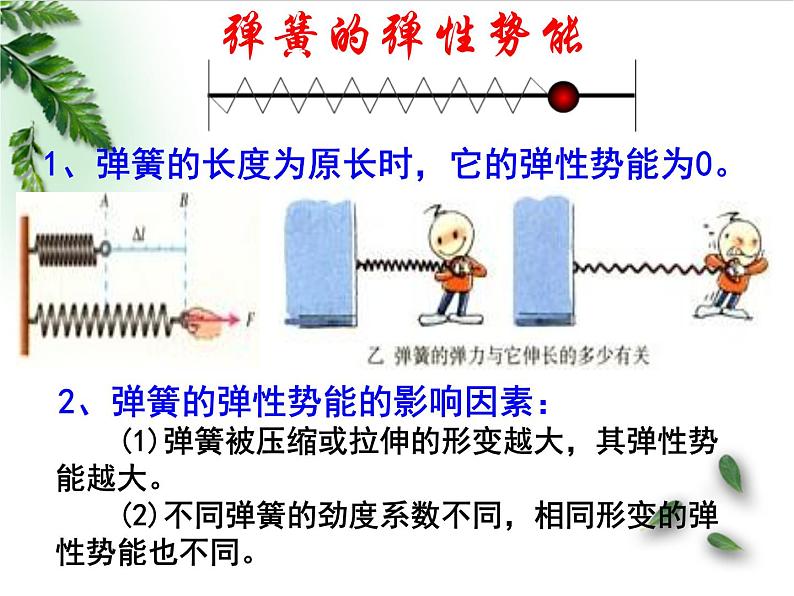 2022-2023年高考物理一轮复习 探究弹性势能的表达式 2课件(重点难点易错点核心热点经典考点)第6页