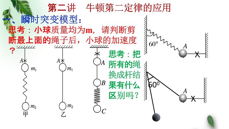 2022-2023年高考物理一轮复习 牛顿第二定律应用 瞬时突变、斜面时间、超失重模型课件(重点难点易错点核心热点经典考点)第2页