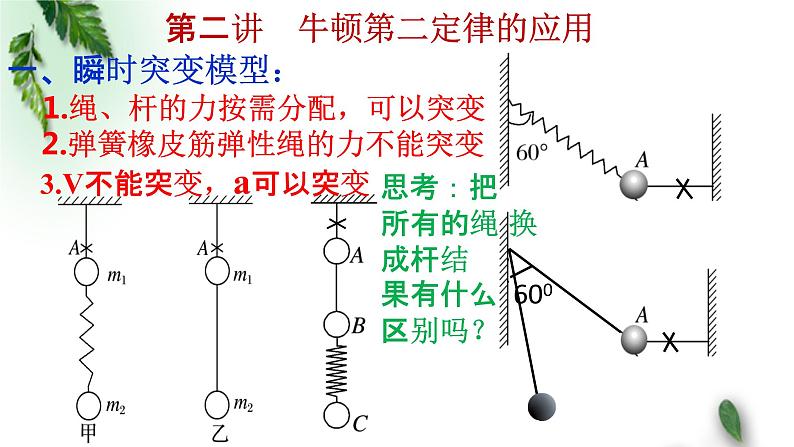 2022-2023年高考物理一轮复习 牛顿第二定律应用 瞬时突变、斜面时间、超失重模型课件(重点难点易错点核心热点经典考点)第3页