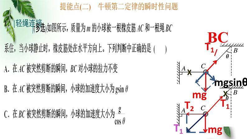 2022-2023年高考物理一轮复习 牛顿第二定律应用 瞬时突变、斜面时间、超失重模型课件(重点难点易错点核心热点经典考点)第4页