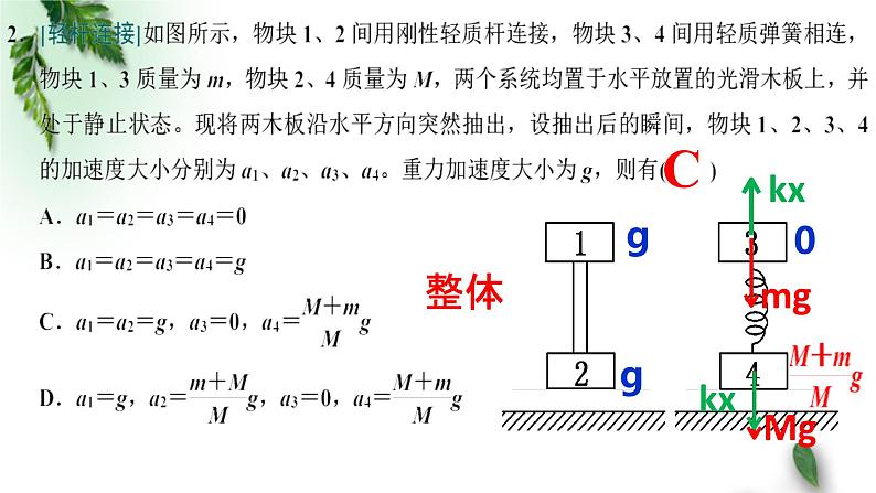 2022-2023年高考物理一轮复习 牛顿第二定律应用 瞬时突变、斜面时间、超失重模型课件(重点难点易错点核心热点经典考点)第5页