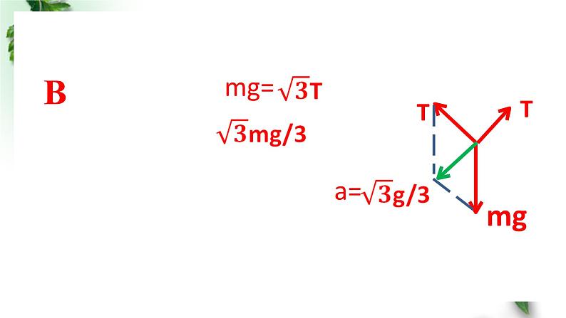 2022-2023年高考物理一轮复习 牛顿第二定律应用 瞬时突变、斜面时间、超失重模型课件(重点难点易错点核心热点经典考点)第7页