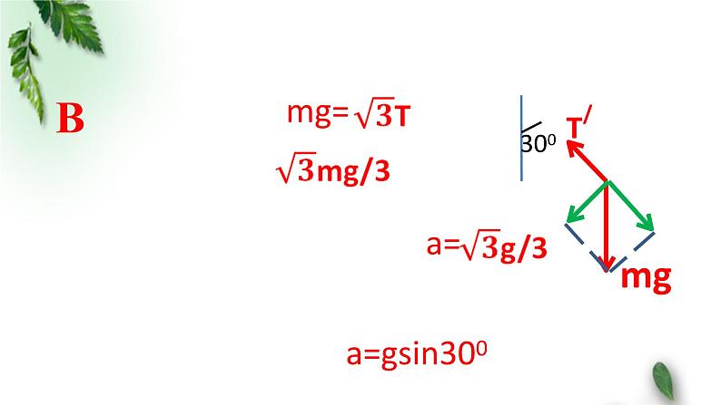 2022-2023年高考物理一轮复习 牛顿第二定律应用 瞬时突变、斜面时间、超失重模型课件(重点难点易错点核心热点经典考点)第8页