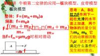 2022-2023年高考物理一轮复习 牛顿第二定律的应用——板块、皮带模型课件(重点难点易错点核心热点经典考点)