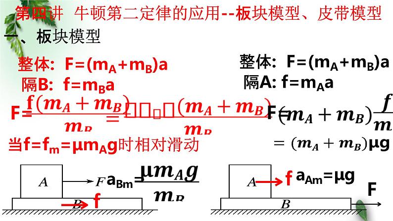 2022-2023年高考物理一轮复习 牛顿第二定律的应用——板块、皮带模型课件(重点难点易错点核心热点经典考点)第2页