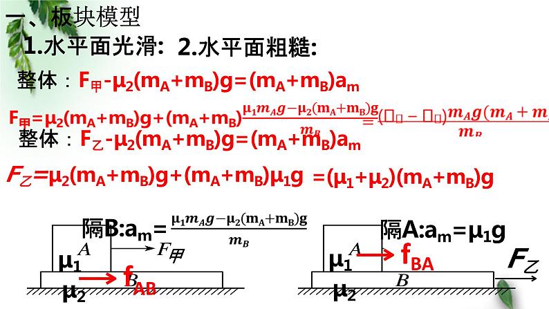 2022-2023年高考物理一轮复习 牛顿第二定律的应用——板块、皮带模型课件(重点难点易错点核心热点经典考点)第5页