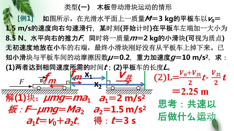 2022-2023年高考物理一轮复习 牛顿第二定律的应用——板块、皮带模型课件(重点难点易错点核心热点经典考点)第7页