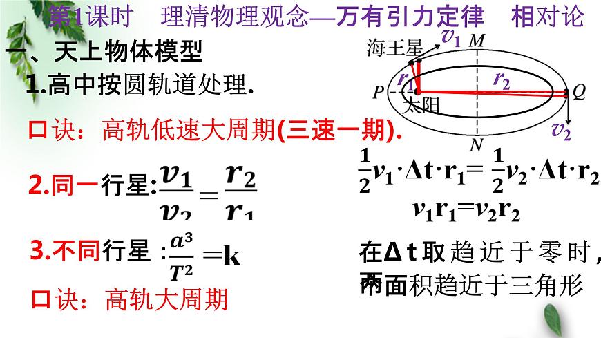 2022-2023年高考物理一轮复习 万有引力定律 相对论课件(重点难点易错点核心热点经典考点)第8页