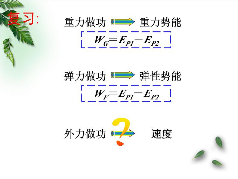 2022-2023年高考物理一轮复习 实验：探究功与速度变化的关系 2课件(重点难点易错点核心热点经典考点)02