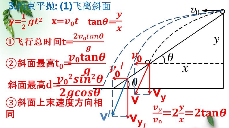 2022-2023年高考物理一轮复习 抛体运动规律及其应用课件(重点难点易错点核心热点经典考点)07