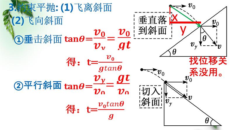 2022-2023年高考物理一轮复习 抛体运动规律及其应用课件(重点难点易错点核心热点经典考点)08