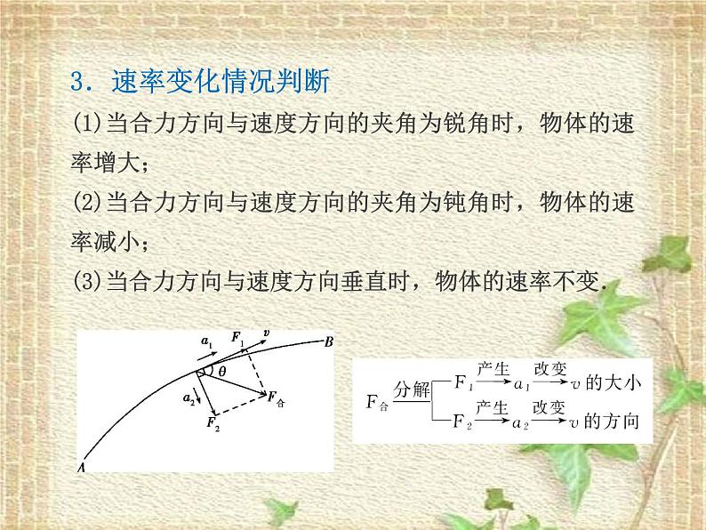 2022-2023年鲁科版(2019)新教材高中物理必修2 第2章抛体运动第1节运动的合成与分解课件05