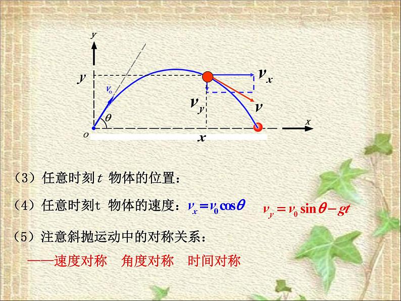 2022-2023年鲁科版(2019)新教材高中物理必修2 第2章抛体运动复习巩固课件第8页