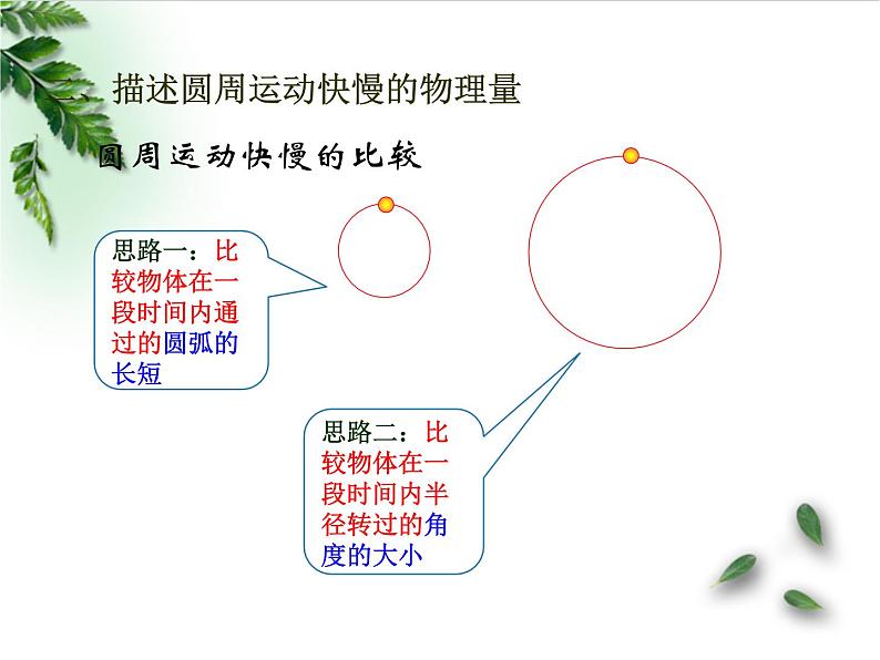 2022-2023年鲁科版(2019)新教材高中物理必修2 第3章圆周运动第1节匀速圆周运动快慢的描述课件第4页