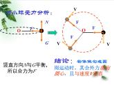 2022-2023年鲁科版(2019)新教材高中物理必修2 第3章圆周运动第2节科学探究向心力课件