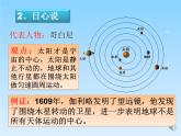 2022-2023年鲁科版(2019)新教材高中物理必修2 第4章万有引力定律及航天第1节天地力的综合：万有引力定律课件