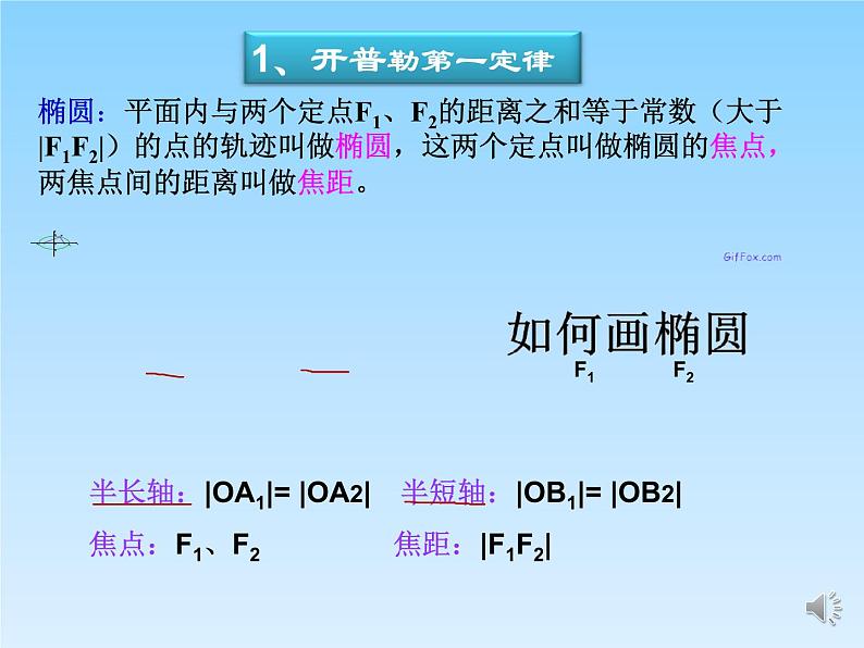 2022-2023年鲁科版(2019)新教材高中物理必修2 第4章万有引力定律及航天第1节天地力的综合：万有引力定律课件第6页