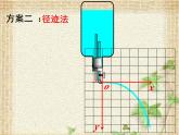 2022-2023年鲁科版(2019)新教材高中物理必修2 第2章抛体运动第3节科学探究平抛运动的特点课件