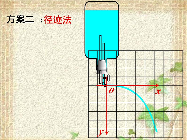 2022-2023年鲁科版(2019)新教材高中物理必修2 第2章抛体运动第3节科学探究平抛运动的特点课件第5页