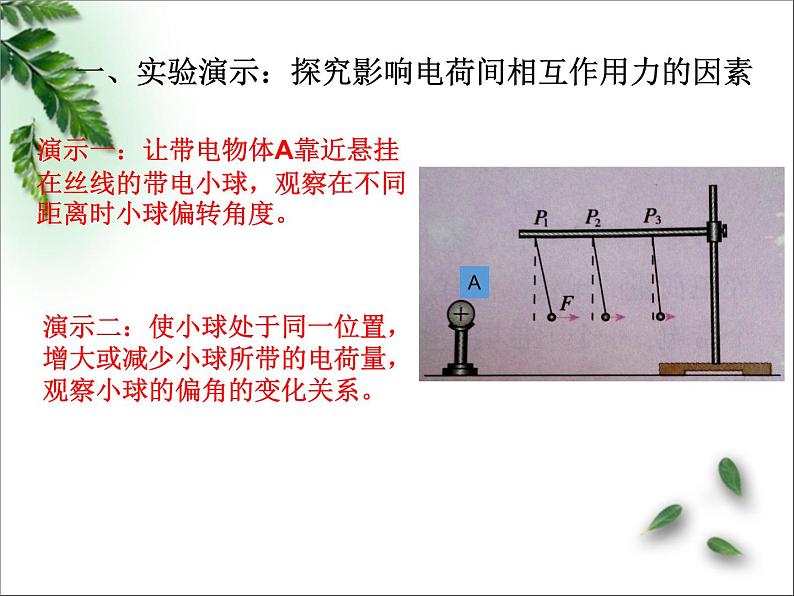 2022-2023年鲁科版(2019)新教材高中物理必修3 第1章静电力与电场强度第2节库仑定律课件02