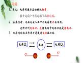 2022-2023年鲁科版(2019)新教材高中物理必修3 第1章静电力与电场强度第3节电场与电场强度课件