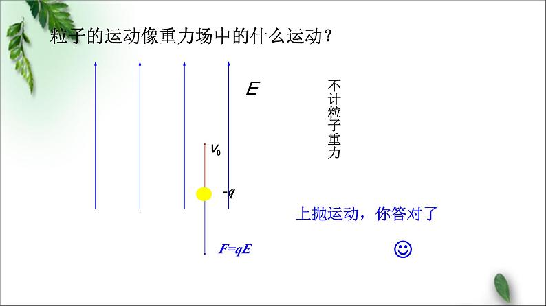 2022-2023年鲁科版(2019)新教材高中物理必修3 第2章电势能与电势差第4节带电粒子在电场中的运动课件第5页