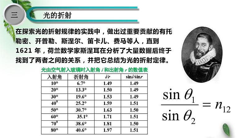 2022-2023年鲁科版(2019)新教材高中物理选择性必修1 第4章光的折射和全反射第1节光的折射课件05