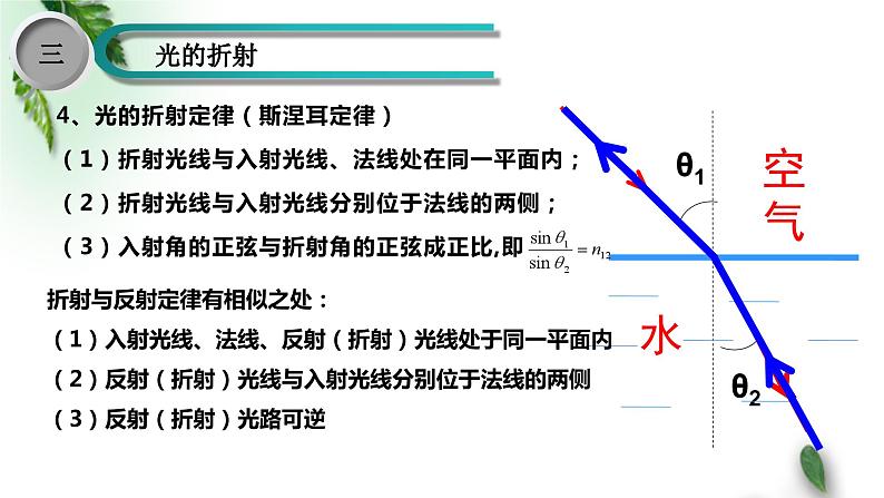 2022-2023年鲁科版(2019)新教材高中物理选择性必修1 第4章光的折射和全反射第1节光的折射课件06