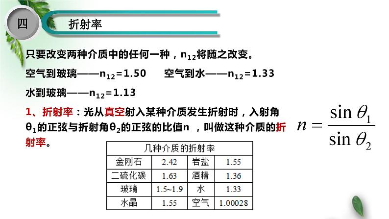 2022-2023年鲁科版(2019)新教材高中物理选择性必修1 第4章光的折射和全反射第1节光的折射课件07