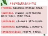 2022-2023年鲁科版(2019)新教材高中物理选择性必修1 第5章光的干涉衍射和偏振第1节光的干涉课件