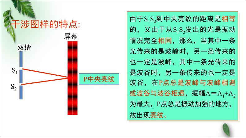 2022-2023年鲁科版(2019)新教材高中物理选择性必修1 第5章光的干涉衍射和偏振第1节光的干涉课件08