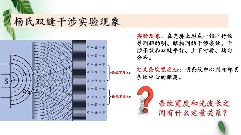 2022-2023年鲁科版(2019)新教材高中物理选择性必修1 第5章光的干涉衍射和偏振第2节科学测量：用双缝干涉实验测光的波长课件04