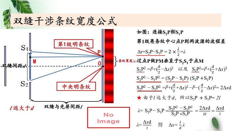 2022-2023年鲁科版(2019)新教材高中物理选择性必修1 第5章光的干涉衍射和偏振第2节科学测量：用双缝干涉实验测光的波长课件05