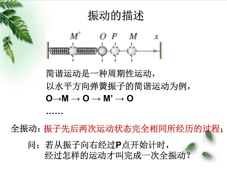 2022-2023年鲁科版(2019)新教材高中物理选择性必修1 第2章机械振动第2节振动的描述课件第3页