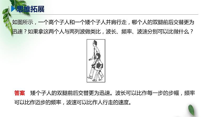 2022-2023年鲁科版(2019)新教材高中物理选择性必修1 第3章机械波第1节波的形成和描述课件(2)04