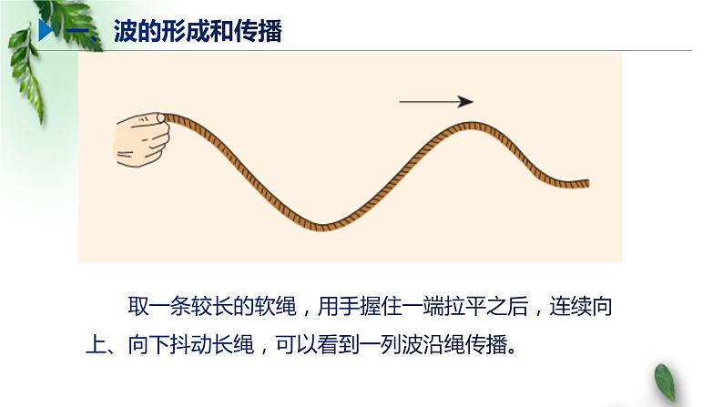 2022-2023年鲁科版(2019)新教材高中物理选择性必修1 第3章机械波第1节波的形成和描述课件(3)第6页