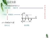 2022-2023年鲁科版(2019)新教材高中物理选择性必修1 第3章机械波第1节波的形成和描述课件