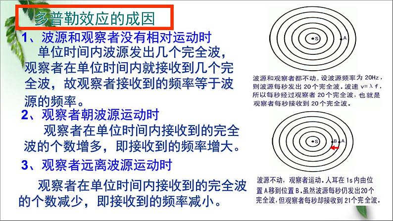 2022-2023年鲁科版(2019)新教材高中物理选择性必修1 第3章机械波第4节多普勒效应及其应用课件06